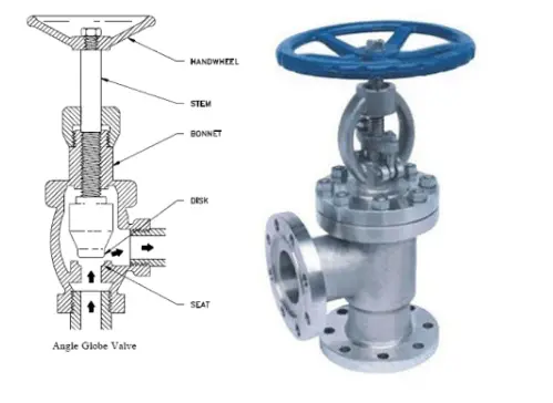 Angle-type-globe-valve-diagram